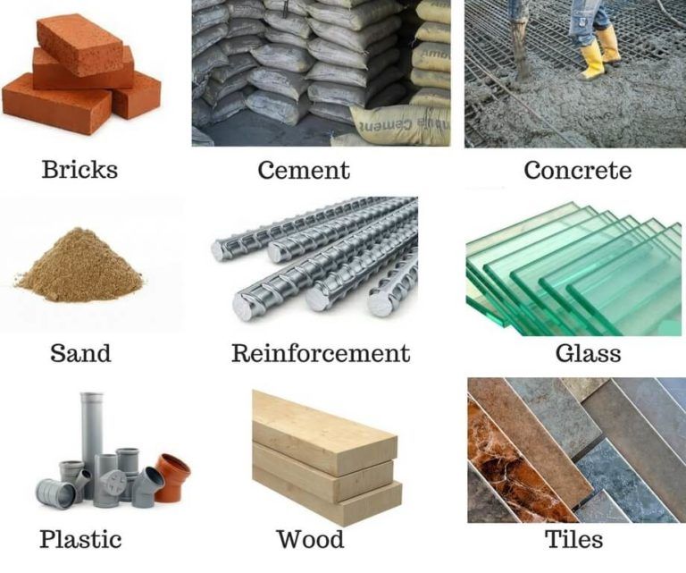 Chowdhary steel & Sons Cement and Building Materials
